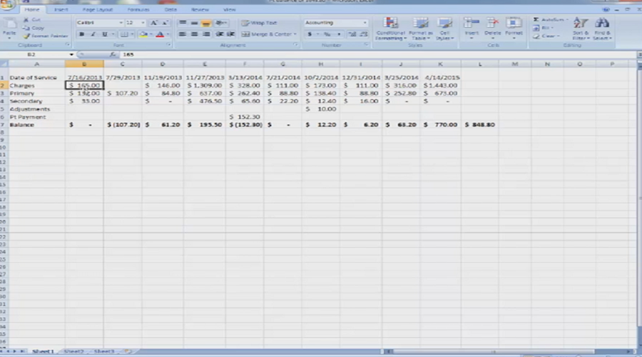 Breaking Down Patients Account Front Office Rocks Breaking Down Patients Account Front Office Rocks